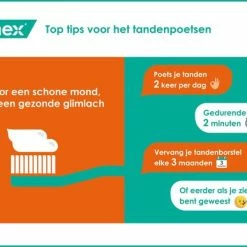 Aanbiedingen ???? Elmex Glazuur Protection Tandpasta 4 X 75ml - Voordeelverpakking ⭐ -La Roche Shop 550x387 5