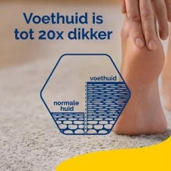 Beste recensies van ⭐ Scholl ExpertCare - Intens Reperatiecrème - Beschadigde Huid - 150 Ml ???? 11 Beste recensies van ⭐ Scholl ExpertCare - Intens Reperatiecrème - Beschadigde Huid - 150 Ml ???? -La Roche Shop 550x550 193