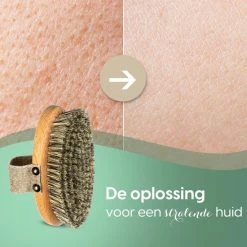 Beste recensies van ???? Nature's Groove 100% Natuurlijke Lichaamsborstel - 0% Plastic - Dry Brushing Badborstel/Droogborstel/Doucheborstel/Huidborstel - Beukenhout ???? -La Roche Shop 550x550 320