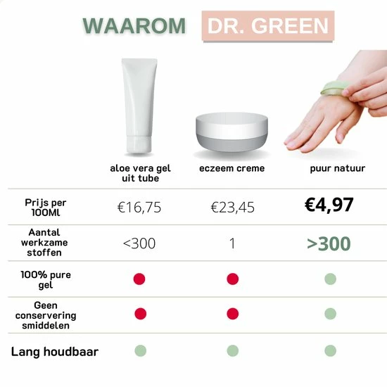 Goedkoopste ???? Dr. Green® 1x- Aloë Vera Blad - MAAK GEL IN 3 MINUTEN - 100% Puur - Biologisch ???? 11 Goedkoopste ???? Dr. Green® 1x- Aloë Vera Blad - MAAK GEL IN 3 MINUTEN - 100% Puur - Biologisch ???? - Afbeelding 9